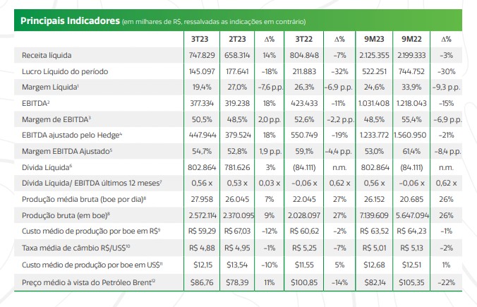 recv3-analise-de-resultado
